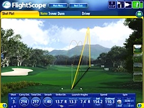 Golf Club Alcanada FlightScope