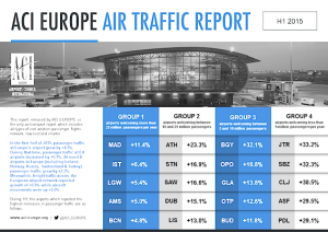 ACI EUROPE TRAFFIC REPORT_H1 2015