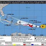 Multitrip.com Hurricane Irma