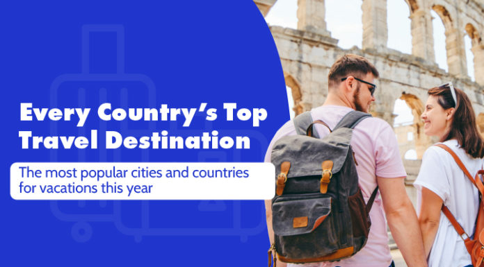 Malta: Ireland’s Favourite Country to Visit