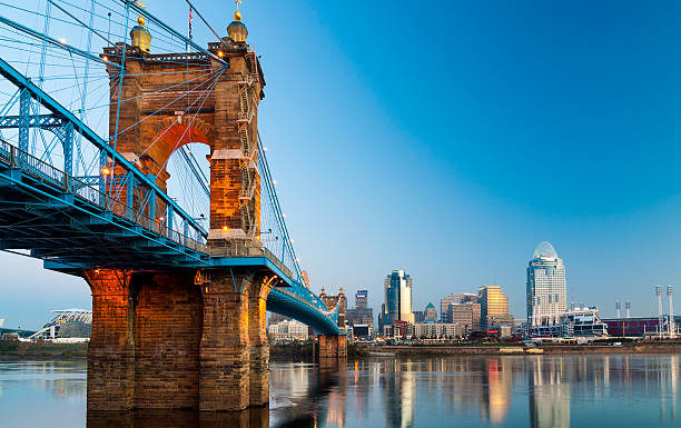 BA Follows Sister Carrier Aer Lingus to Ohio, with London-Cincinnati Route