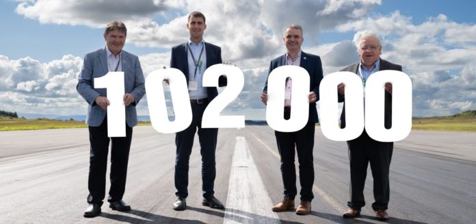 Ireland West Airport