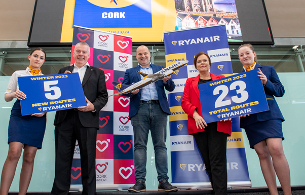 Ryanair Launches 5 New Routes at Cork Airport as Part of Winter Schedule and Significant Expansion