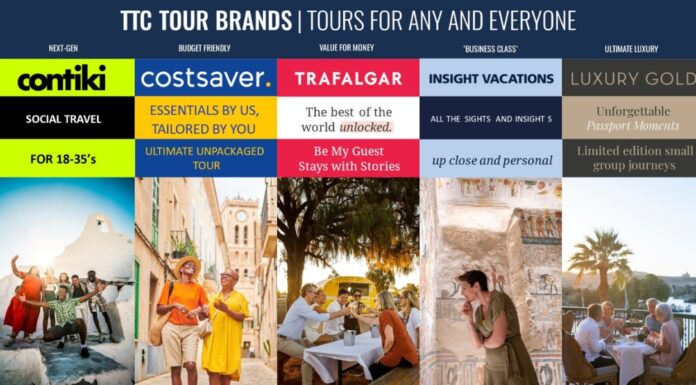 Introducing TTC Touring Week With ITTN