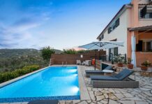 Solmar Villas Launches New Collection of Properties on Paxos