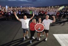 Belfast City Airport Charity Partnership Raises Over £140,000 for Air Ambulance NI