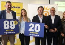 Ryanair Announces Record Summer Schedule for Lublin, Barcelona & Alicante